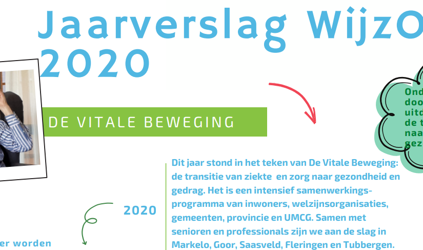 2020 Positieve Gezondheid zaaien